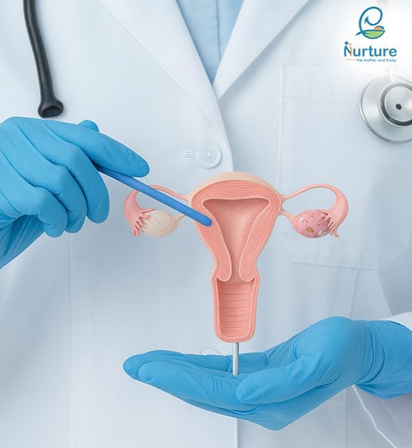 Nurture Hospital Bangalore providing expert maternity, IVF, fertility, and women’s healthcare services.